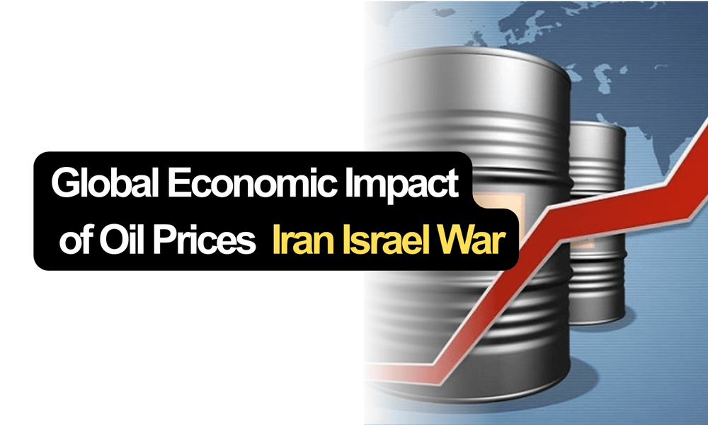 Global Economic Impact of oil Prices Surge Due to Iran–Israel War